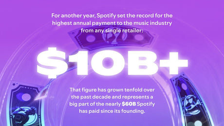 "2024 İçin Spotify, Müzik Endüstrisine 10 Milyar Dolar Ödedi: Nasıl Mı?"