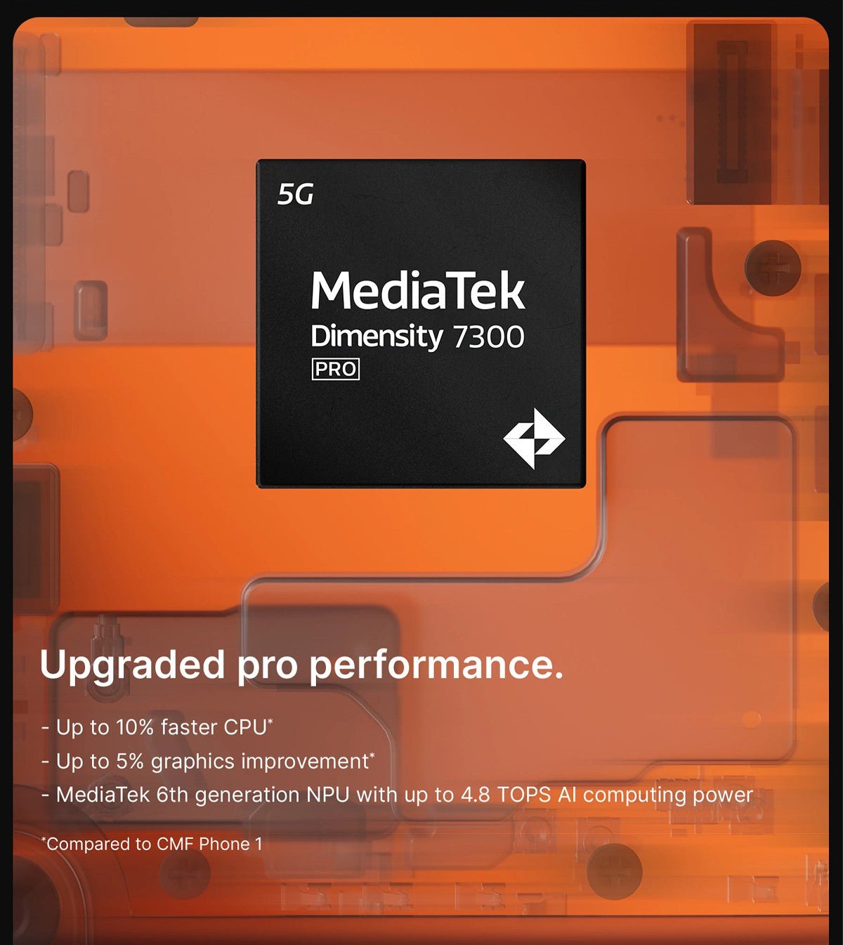 CMF Phone 2 Pro, Dimensity 7300 Pro tarafından desteklenecek, işte bu ne anlama geliyor