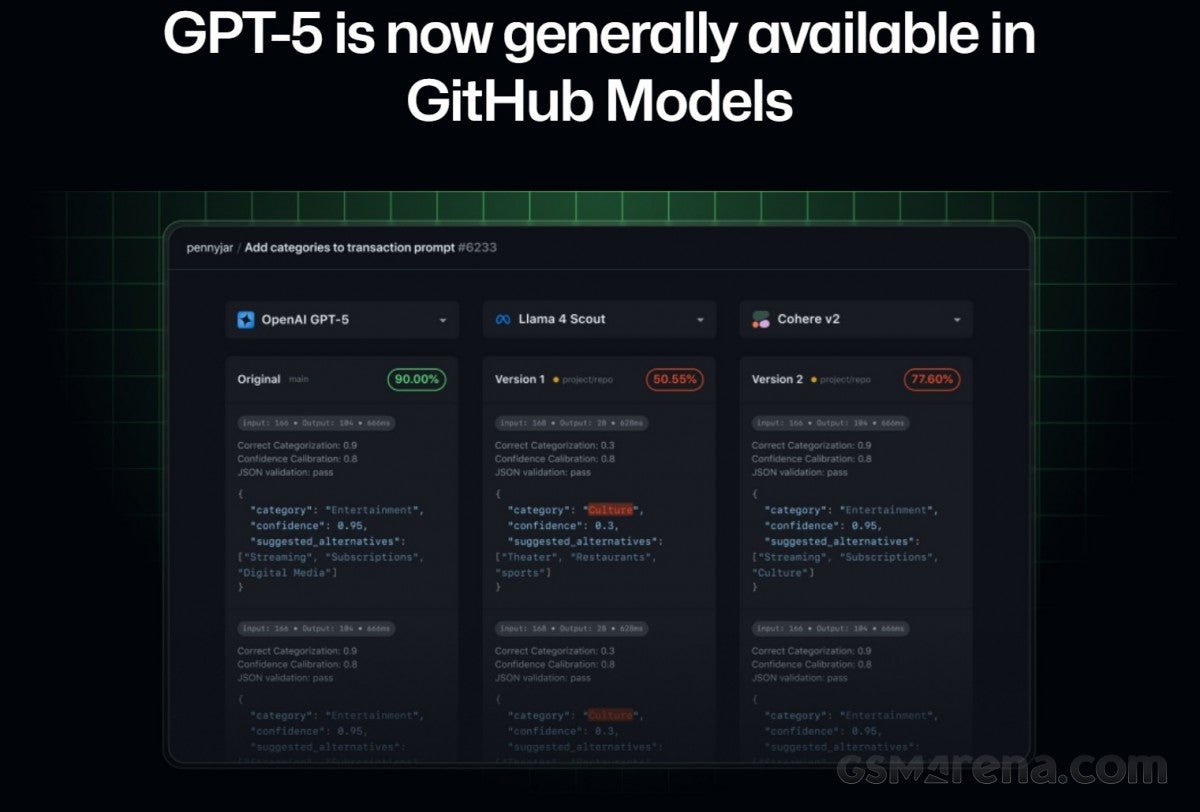 GitHub resmi duyurudan önce OpenAI'nin GPT-5 modeli hakkında sırları ifşa ediyor