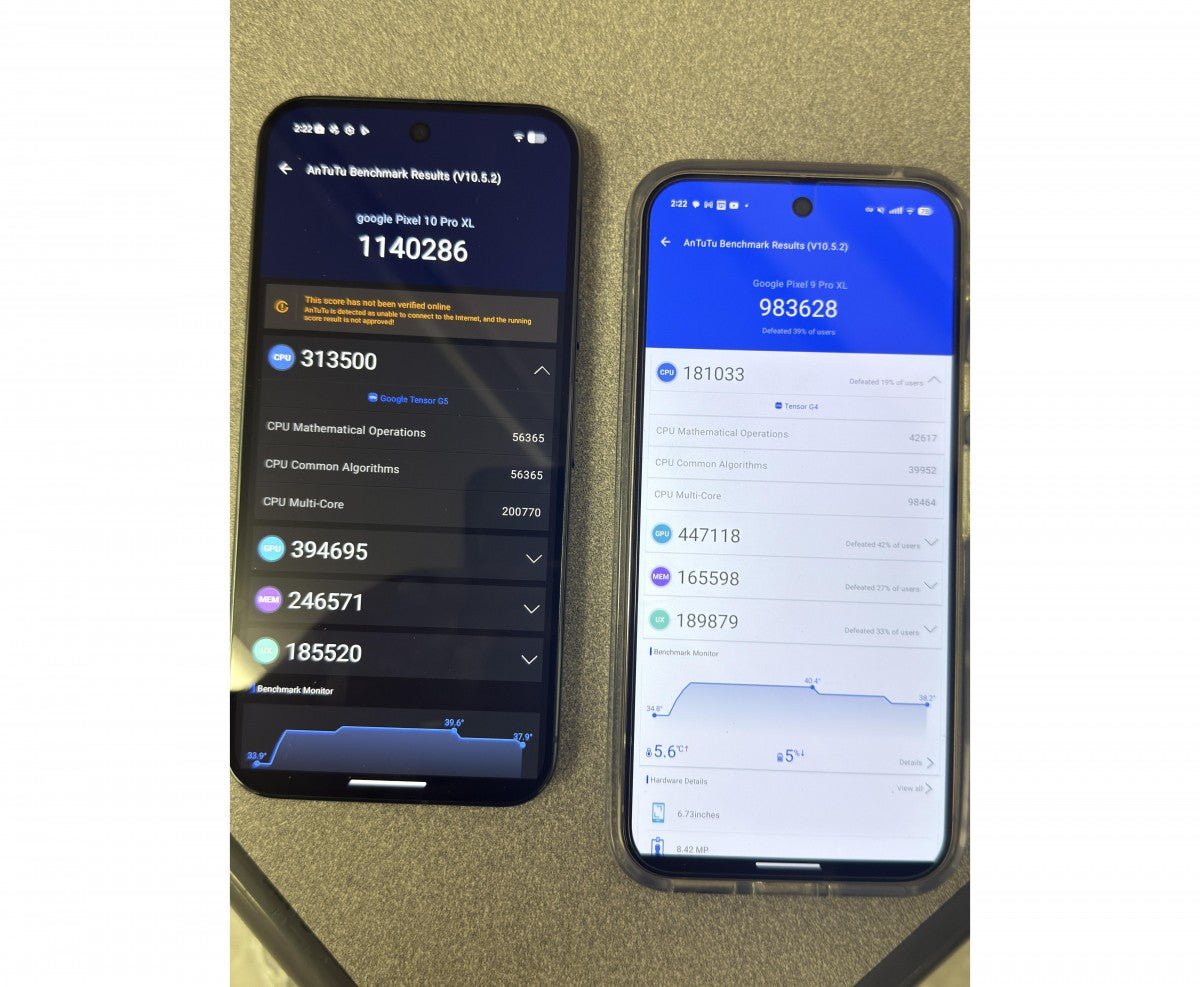 Google Pixel 10 Pro XL'ın AnTuTu benchmark puanı sızdırıldı