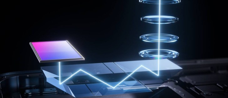 Oppo Find X9 Ultra: 50MP 10x Kamera Detayları