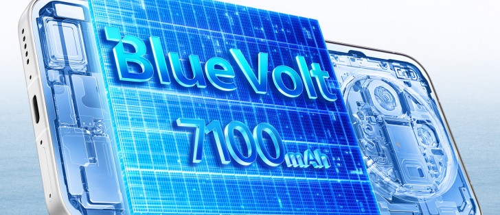 vivo X300s: En Büyük Bataryalı X Serisi Telefon