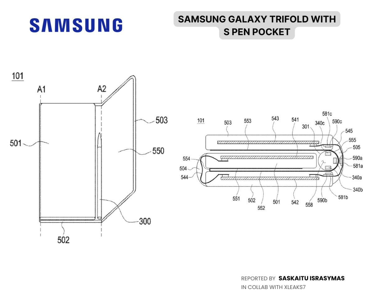 Samsung Galaxy Z TriFold: Entegre S Pen ile Gelebilir