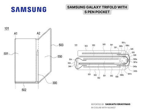 Samsung Galaxy Z TriFold: Entegre S Pen ile Gelebilir