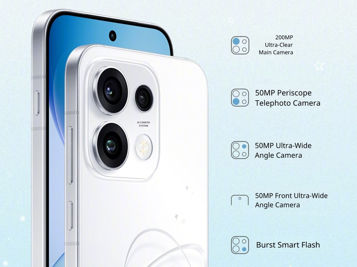 Oppo Reno16 Serisi: Kamera Özellikleri ve Çıkış Detayları