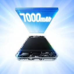 Realme C100: 7,000 mAh Bataryalı Yeni Model Tanıtıldı