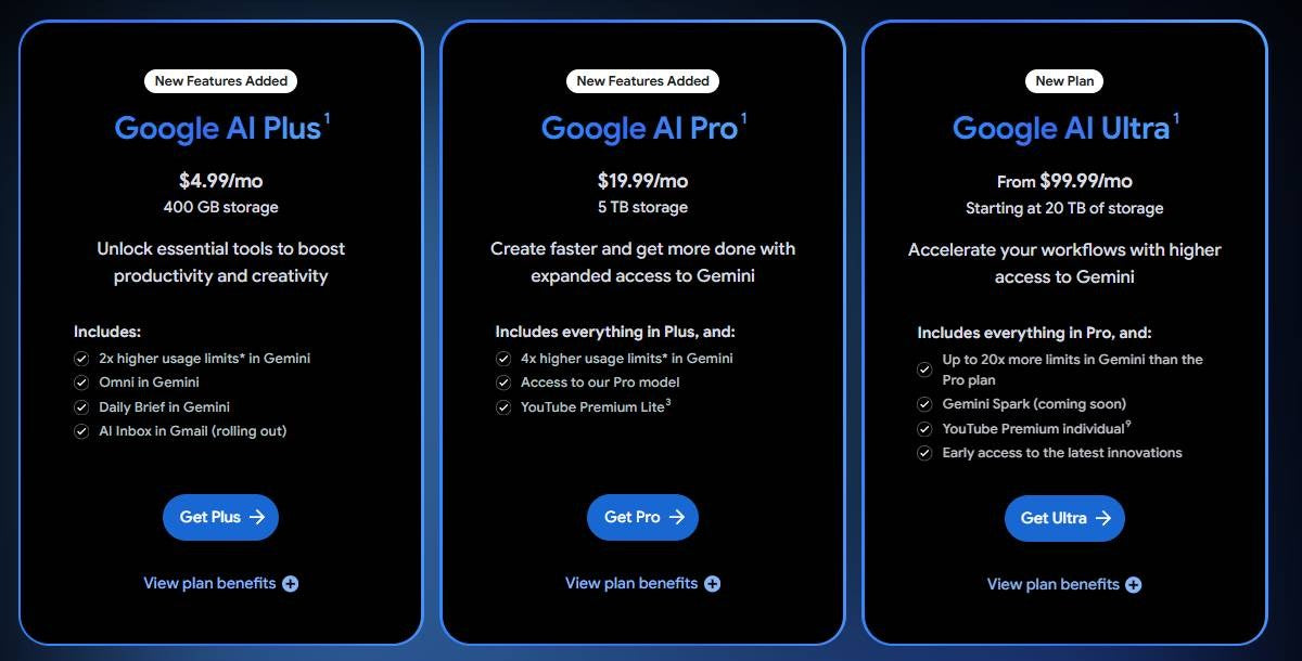 Google AI Plus Planı: Fiyatı Düştü, Depolama İki Katına Çıktı