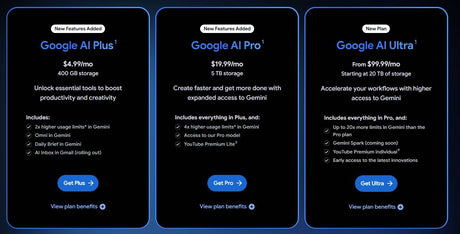 Google AI Plus Planı: Fiyatı Düştü, Depolama İki Katına Çıktı