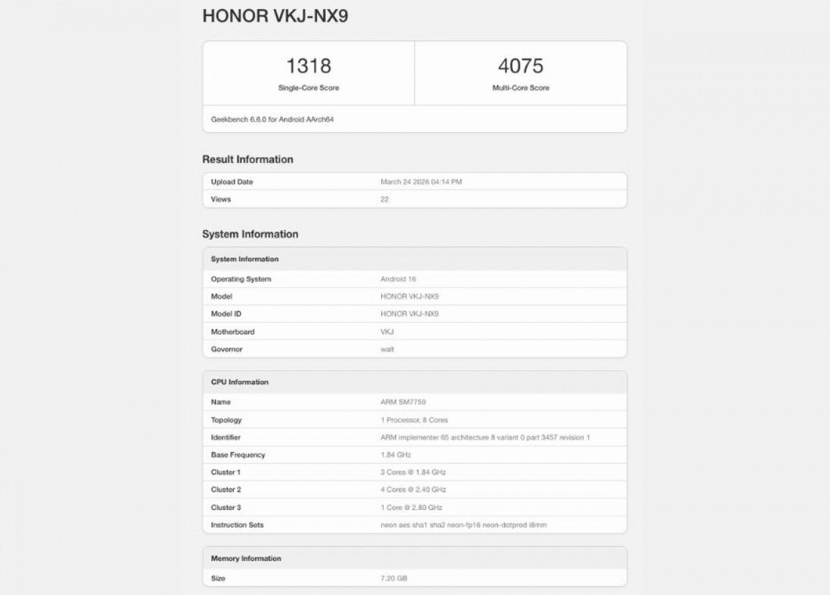 Honor 600 Geekbench'te: Çıkış Tarihi ve Özellikleri