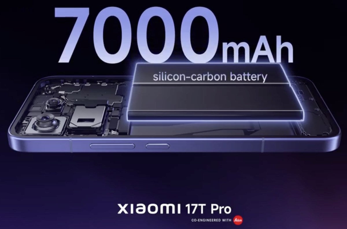 Xiaomi 17T Pro: Batarya Kapasitesi ve Çipset Detayları