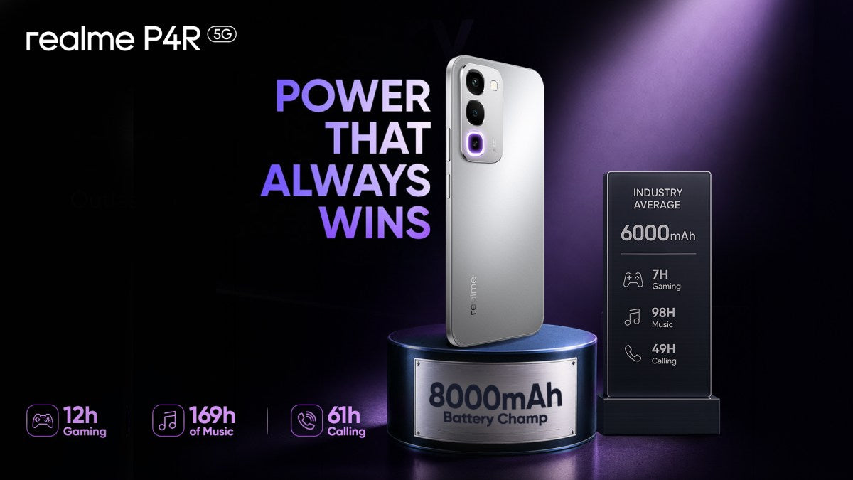Realme P4R: 8,000mAh Batarya ve Uygun Fiyatıyla Dikkat Çekiyor