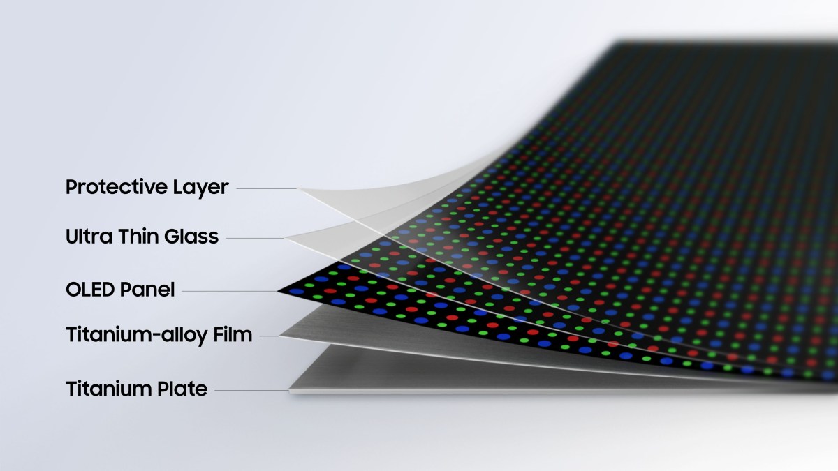 Samsung Flex Titanium Teknolojisi: Katlanabilirlerin Geleceği