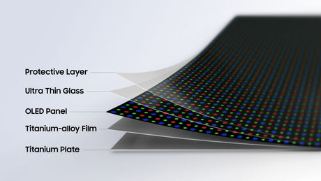 Samsung Flex Titanium Teknolojisi: Katlanabilirlerin Geleceği