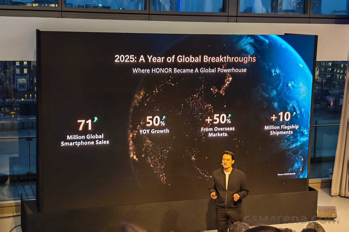 Honor, 2025 yılında 70 milyondan fazla akıllı telefon sattı.