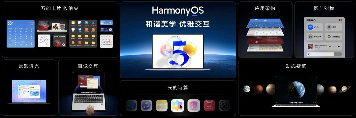 Huawei kendi PC işletim sistemini tanıttı - HarmonyOS PC