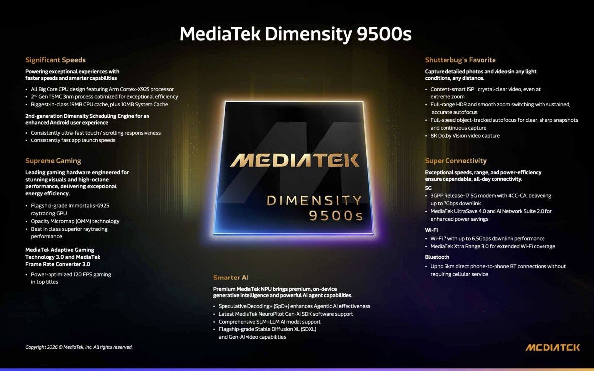 MediaTek, yeni Dimensity 9500s amiral gemisi ve 8500 orta seviye yonga setlerini duyurdu.