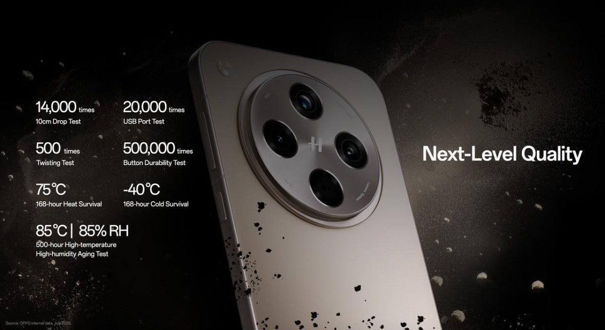 Oppo, Apex Guard'i tanıttı: donanım ve yazılım kalitesi ile uzun ömür vaadi