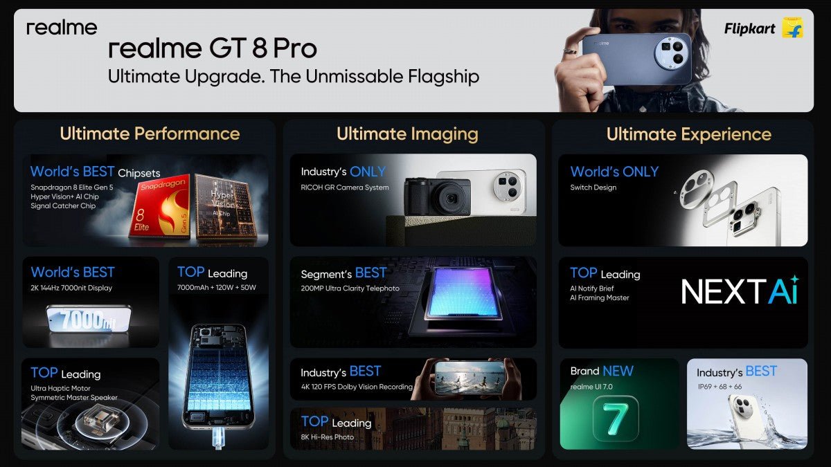 Realme GT 8 Pro resmi olarak küresel dağıtımına başlıyor