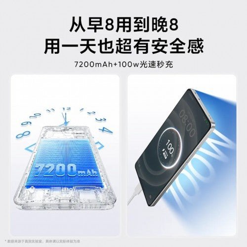 Realme Neo7 Turbo'nun pil kapasitesi ve şarj hızı doğrulandı