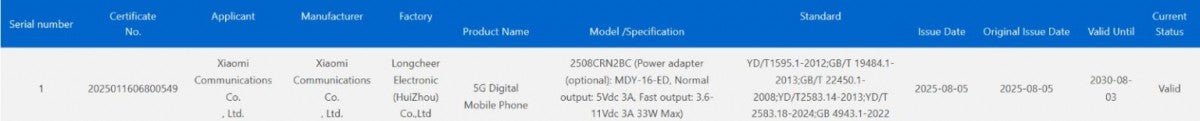 Redmi 15C 5G hala yolda, yeni sertifika şarj gücünü ortaya çıkarıyor