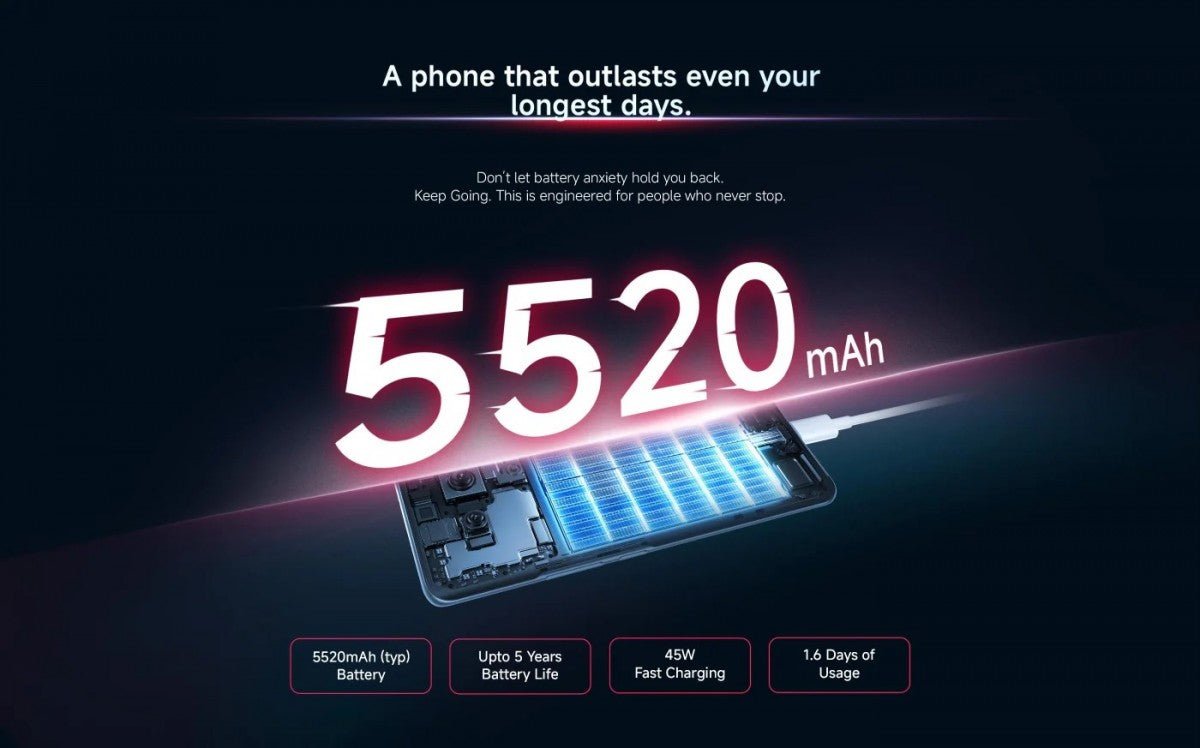 Redmi, Note 15 5G'nin pil kapasitesini doğruladı