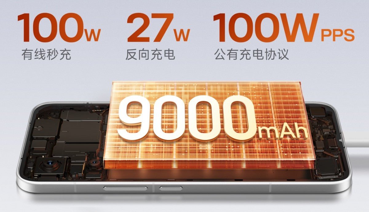 Redmi Turbo 5 Max şarj detayları, ön siparişler başladığında ortaya çıktı
