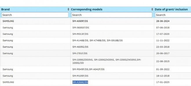 "Samsung Galaxy A36 Yeni Liste İle Lansman Öncesi Sızdırıldı!"