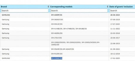 "Samsung Galaxy A36 Yeni Liste İle Lansman Öncesi Sızdırıldı!"