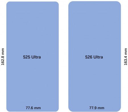 Samsung Galaxy S26 Ultra'nın boyutları ortaya çıkıyor
