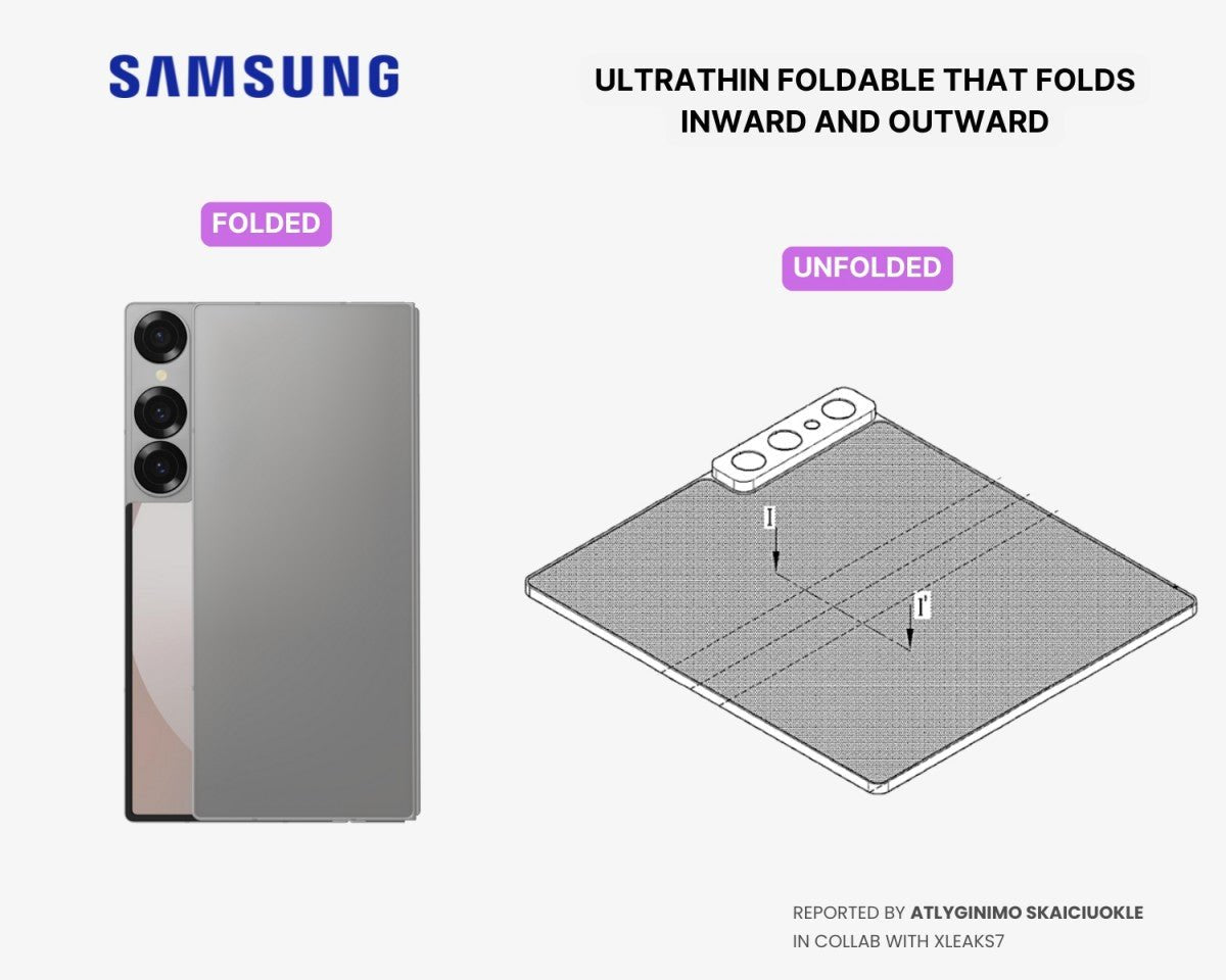 Samsung patenti, 360 derece katlanabilir cihazı ortaya çıkarıyor