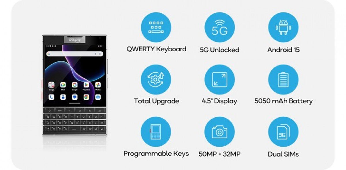 Unihertz Titan 2, QWERTY klavyeyi geri getiriyor ve onu kare 4.5 inçlik bir ekrana eşliyor.
