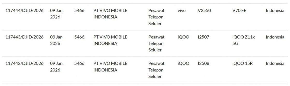 vivo V70 FE, iQOO 15R ve iQOO Z11x yolda, sertifikalar bunu kanıtlıyor
