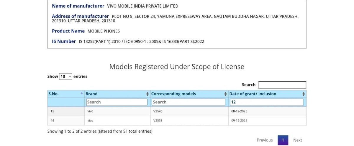 vivo V70 ve T5x Hindistan'a doğru yolda sertifikalandırıldı