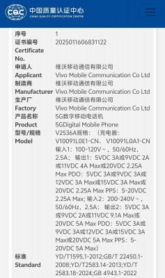 vivo X300 Ultra, 100W şarj ile sertifikalandırıldı