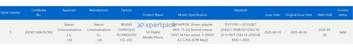 Xiaomi Mix Flip 2 sertifikasyonu şarj hızını doğruluyor